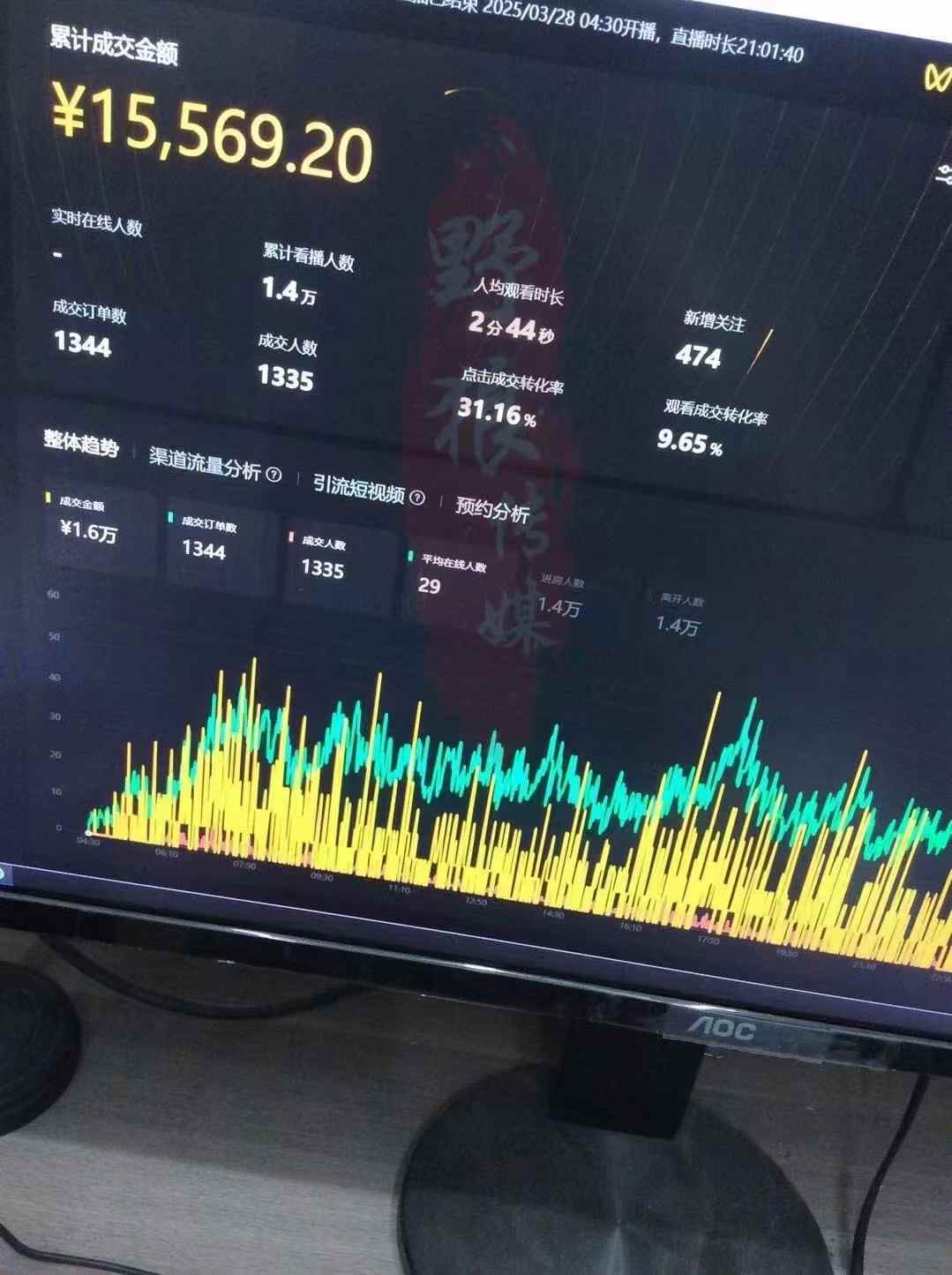 员视频号一早爆￥❶❺❺❻❾ 一早五位数纯收入到手  口播原创太暴利了‼️